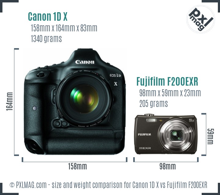 Canon 1D X vs Fujifilm F200EXR size comparison