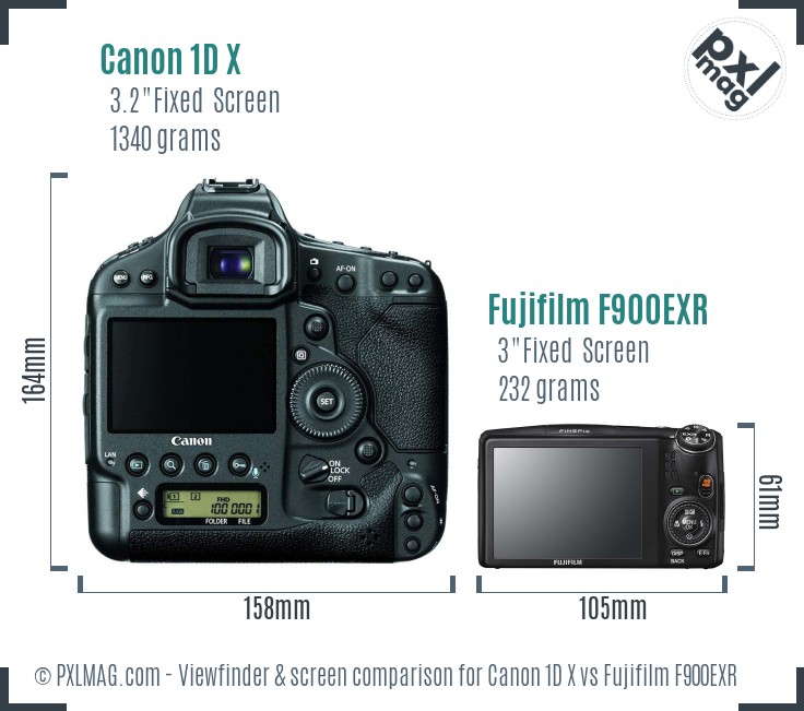 Canon 1D X vs Fujifilm F900EXR Screen and Viewfinder comparison