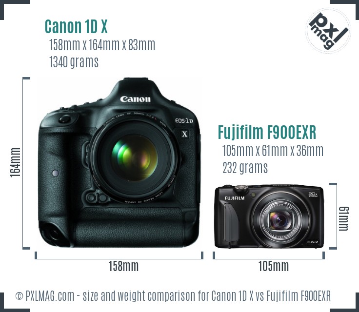 Canon 1D X vs Fujifilm F900EXR size comparison