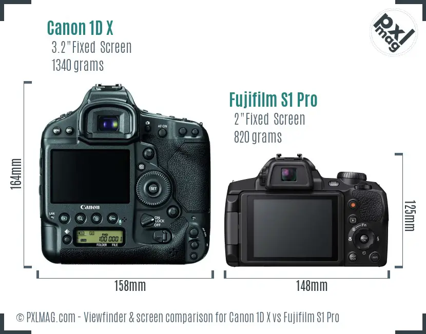 Canon 1D X vs Fujifilm S1 Pro Screen and Viewfinder comparison