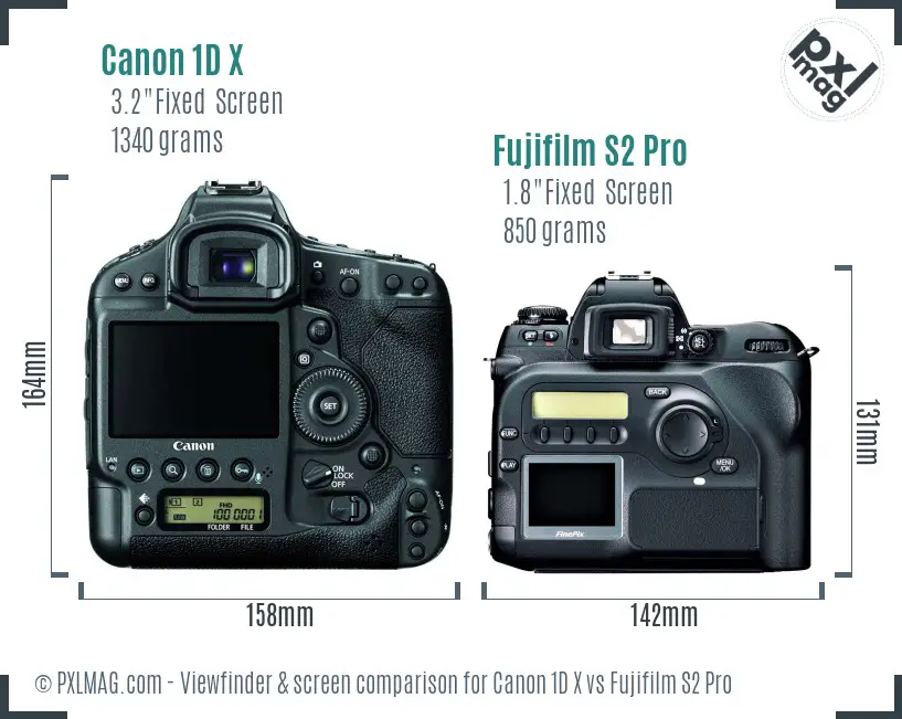 Canon 1D X vs Fujifilm S2 Pro Screen and Viewfinder comparison