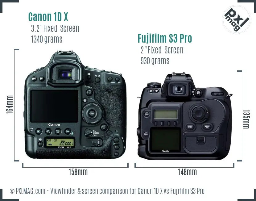 Canon 1D X vs Fujifilm S3 Pro Screen and Viewfinder comparison