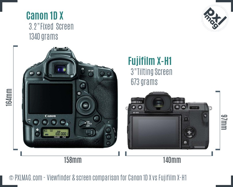 Canon 1D X vs Fujifilm X-H1 Screen and Viewfinder comparison