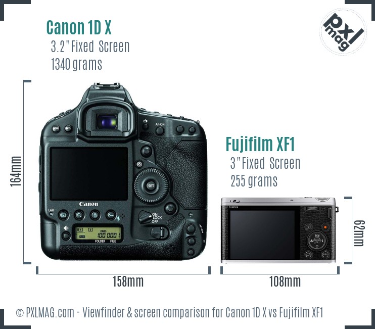Canon 1D X vs Fujifilm XF1 Screen and Viewfinder comparison