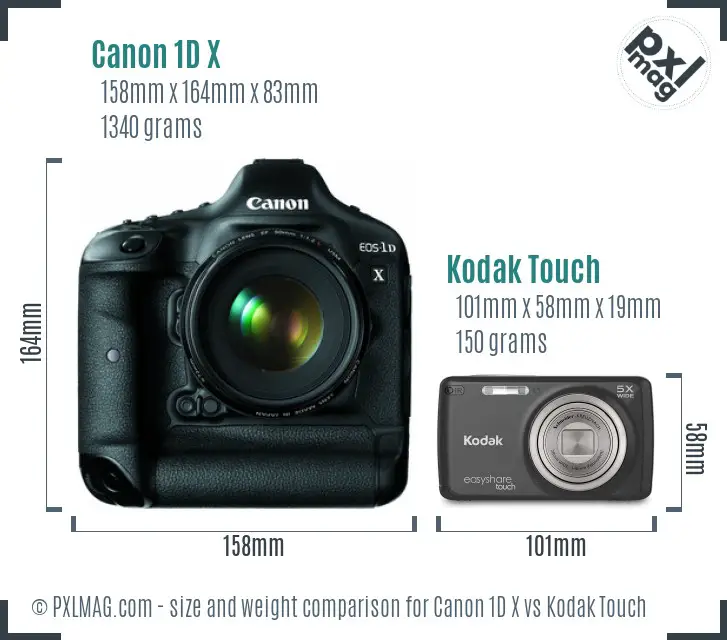 Canon 1D X vs Kodak Touch size comparison