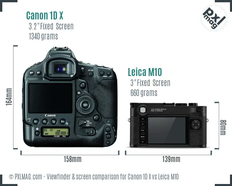 Canon 1D X vs Leica M10 Screen and Viewfinder comparison