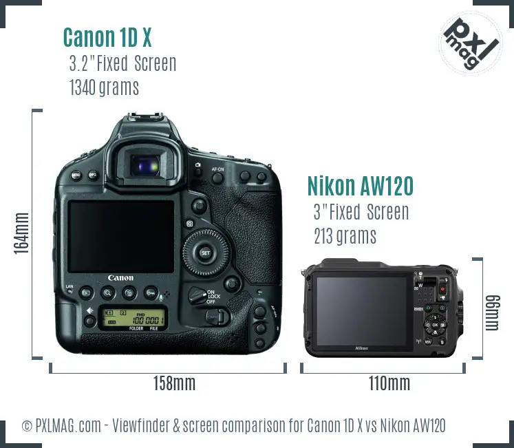 Canon 1D X vs Nikon AW120 Screen and Viewfinder comparison