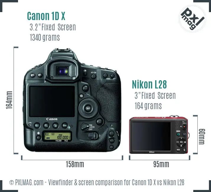 Canon 1D X vs Nikon L28 Screen and Viewfinder comparison