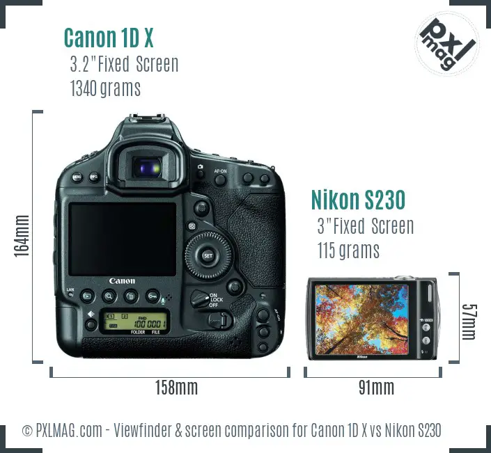 Canon 1D X vs Nikon S230 Screen and Viewfinder comparison