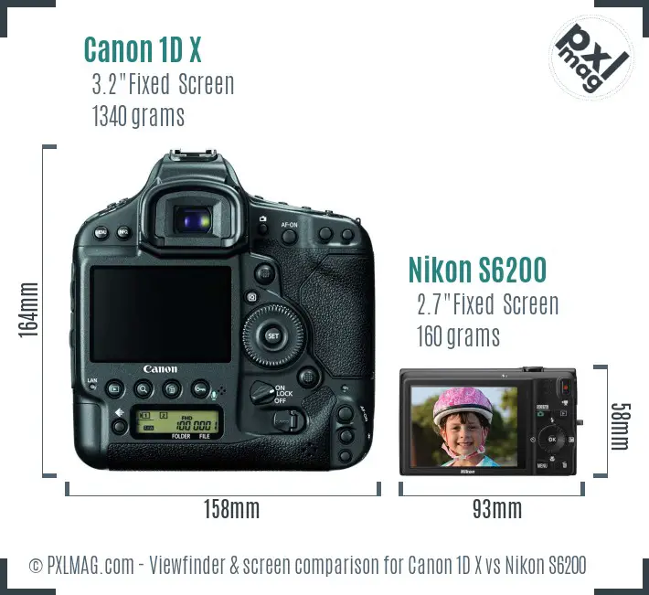 Canon 1D X vs Nikon S6200 Screen and Viewfinder comparison