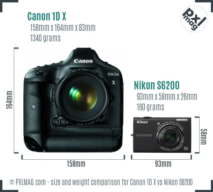 Canon 1D X vs Nikon S6200 size comparison