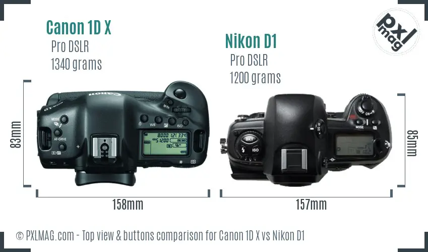 Canon 1D X vs Nikon D1 top view buttons comparison