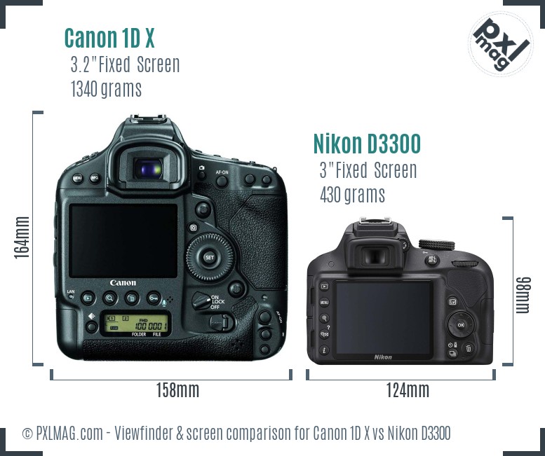 Canon 1D X vs Nikon D3300 Screen and Viewfinder comparison