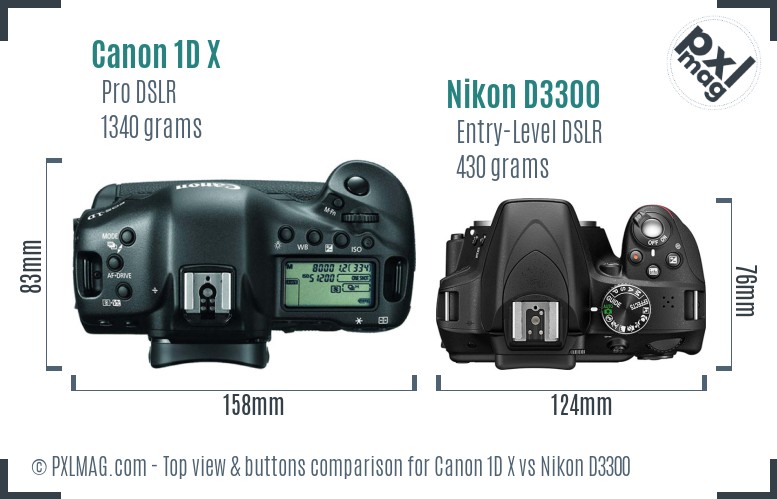 Canon 1D X vs Nikon D3300 top view buttons comparison