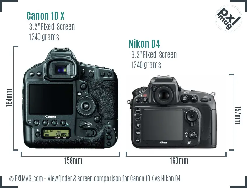 Canon 1D X vs Nikon D4 Screen and Viewfinder comparison