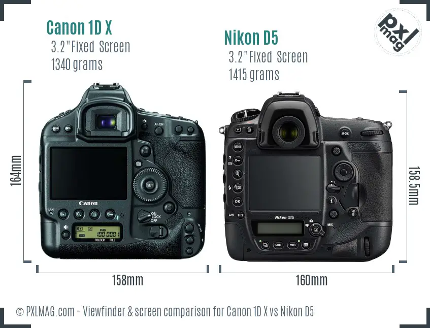 Canon 1D X vs Nikon D5 Screen and Viewfinder comparison