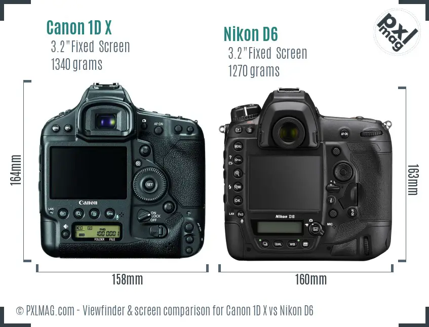 Canon 1D X vs Nikon D6 Screen and Viewfinder comparison