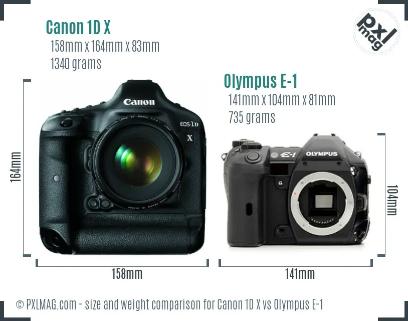 Canon 1D X vs Olympus E-1 size comparison