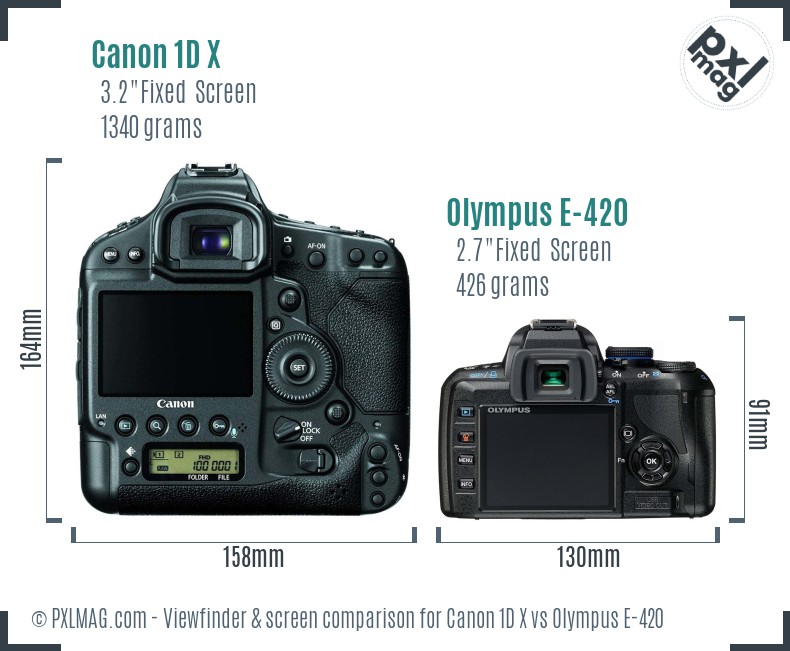 Canon 1D X vs Olympus E-420 Screen and Viewfinder comparison