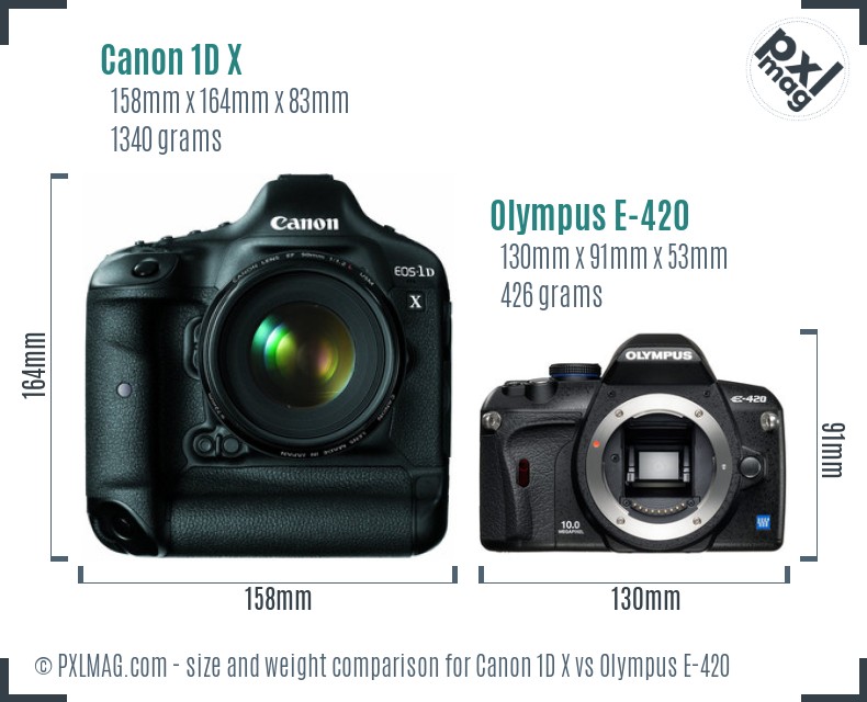 Canon 1D X vs Olympus E-420 size comparison Canon 1D X vs Olympus E-420 size comparison