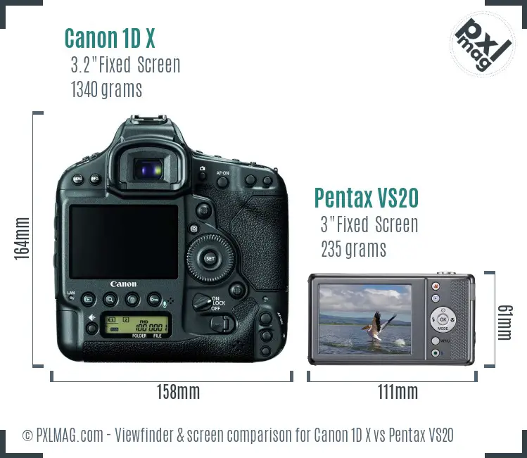 Canon 1D X vs Pentax VS20 Screen and Viewfinder comparison