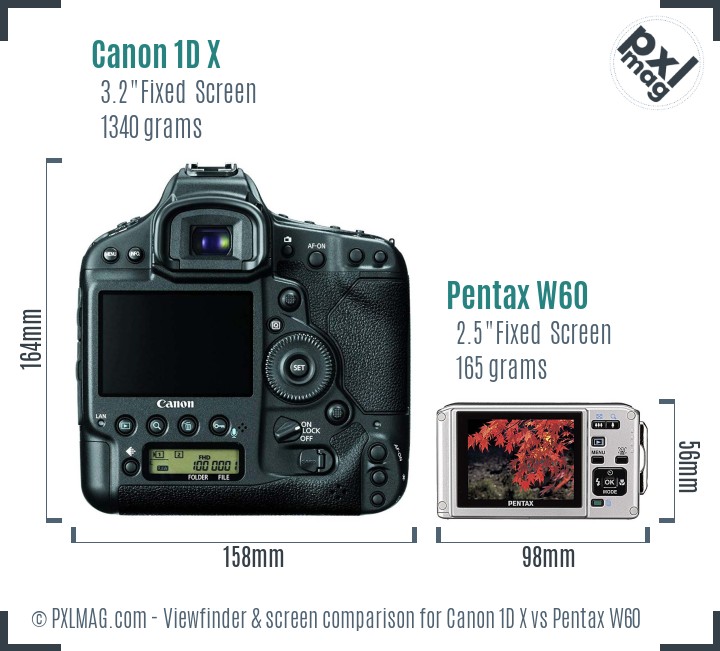 Canon 1D X vs Pentax W60 Screen and Viewfinder comparison