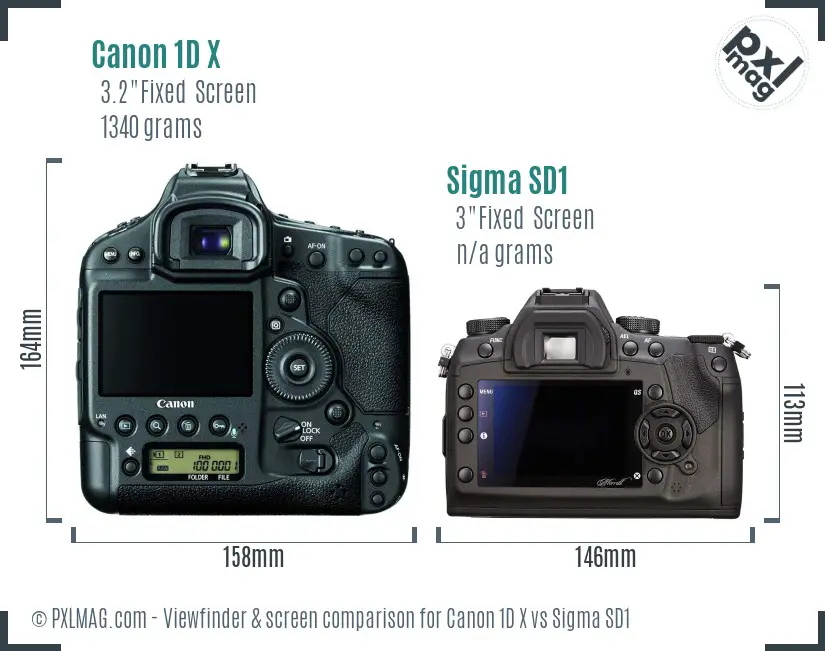 Canon 1D X vs Sigma SD1 Screen and Viewfinder comparison