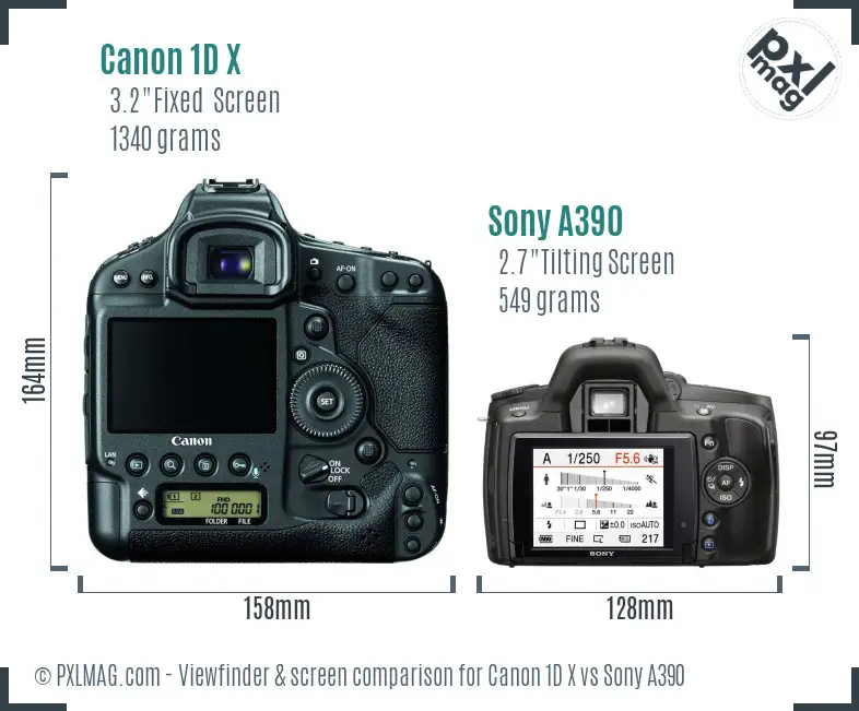 Canon 1D X vs Sony A390 Screen and Viewfinder comparison