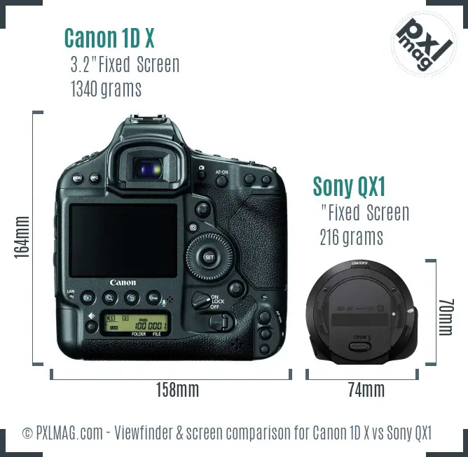 Canon 1D X vs Sony QX1 Screen and Viewfinder comparison