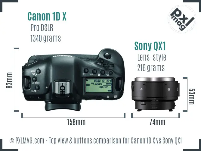 Canon 1D X vs Sony QX1 top view buttons comparison