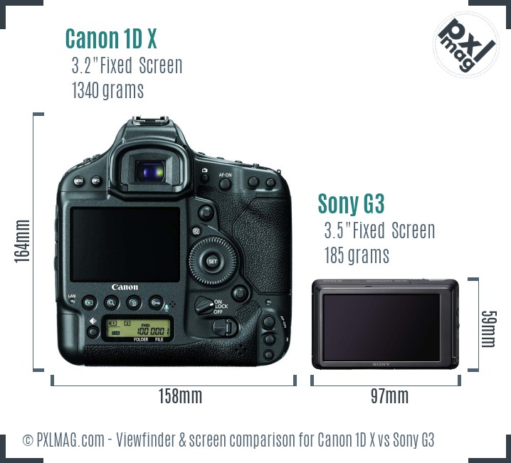 Canon 1D X vs Sony G3 Screen and Viewfinder comparison