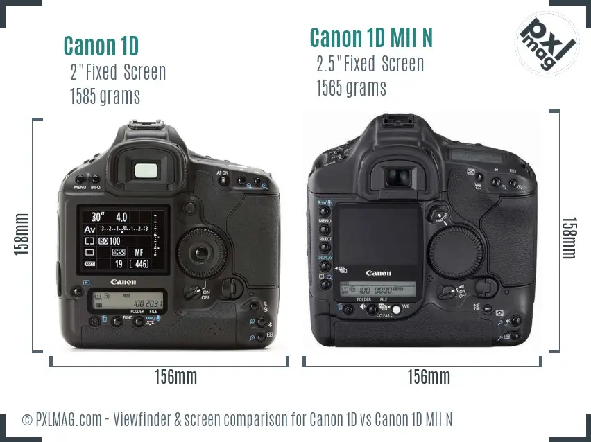 Canon 1D vs Canon 1D MII N Screen and Viewfinder comparison