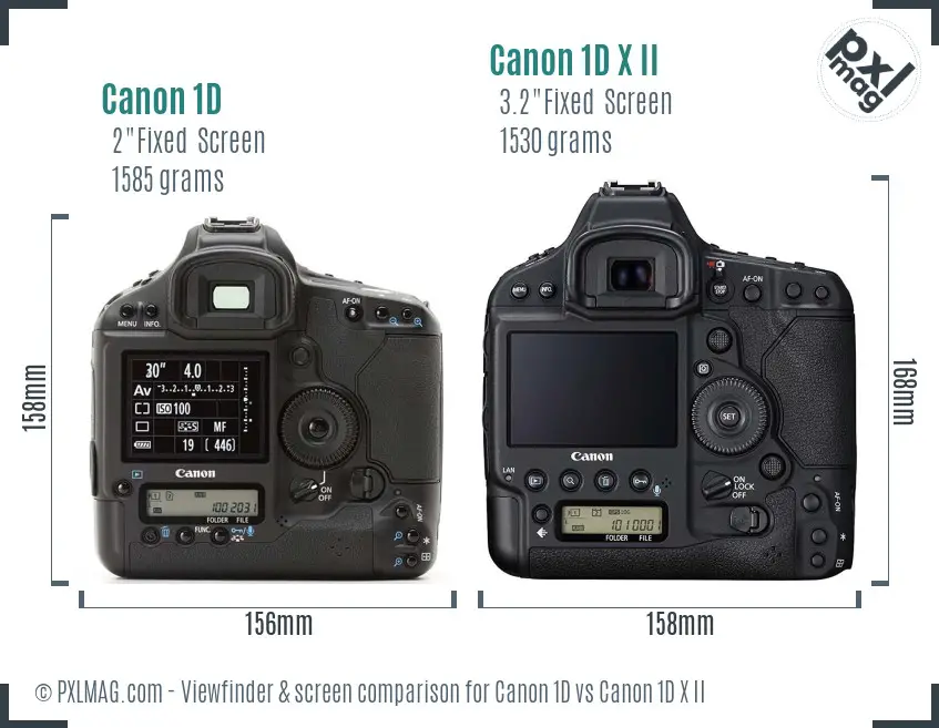 Canon 1D vs Canon 1D X II Screen and Viewfinder comparison
