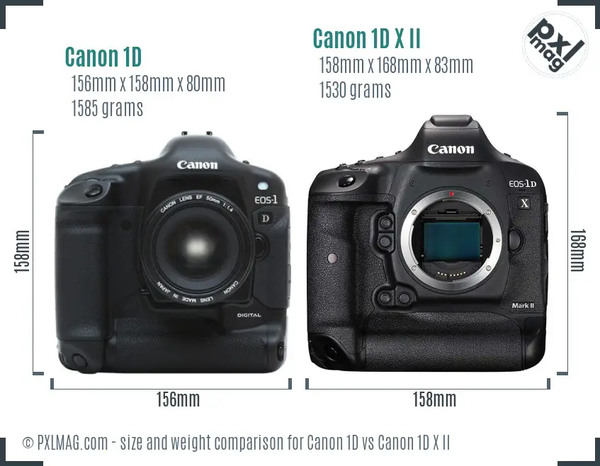 Canon 1D vs Canon 1D X II size comparison