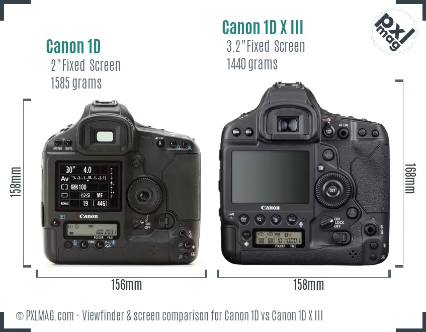 Canon 1D vs Canon 1D X III Screen and Viewfinder comparison