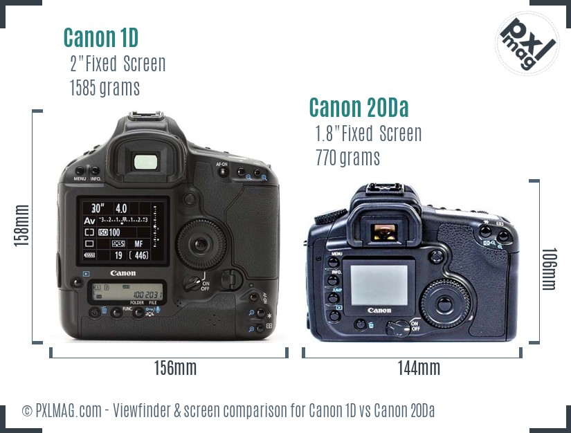Canon 1D vs Canon 20Da Screen and Viewfinder comparison