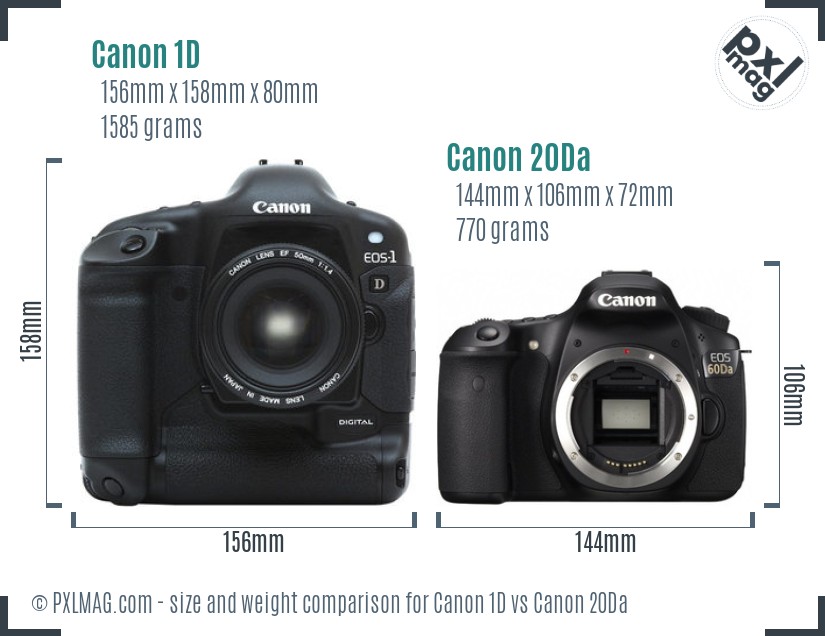 Canon 1D vs Canon 20Da size comparison