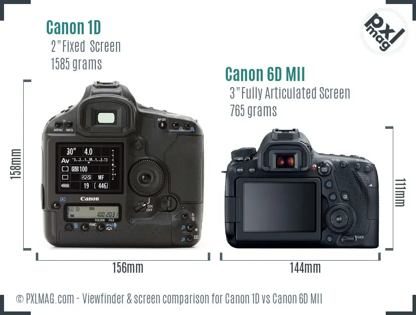Canon 1D vs Canon 6D MII Screen and Viewfinder comparison