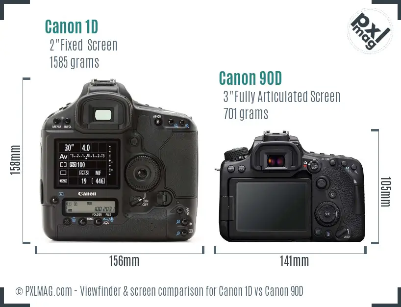 Canon 1D vs Canon 90D Screen and Viewfinder comparison