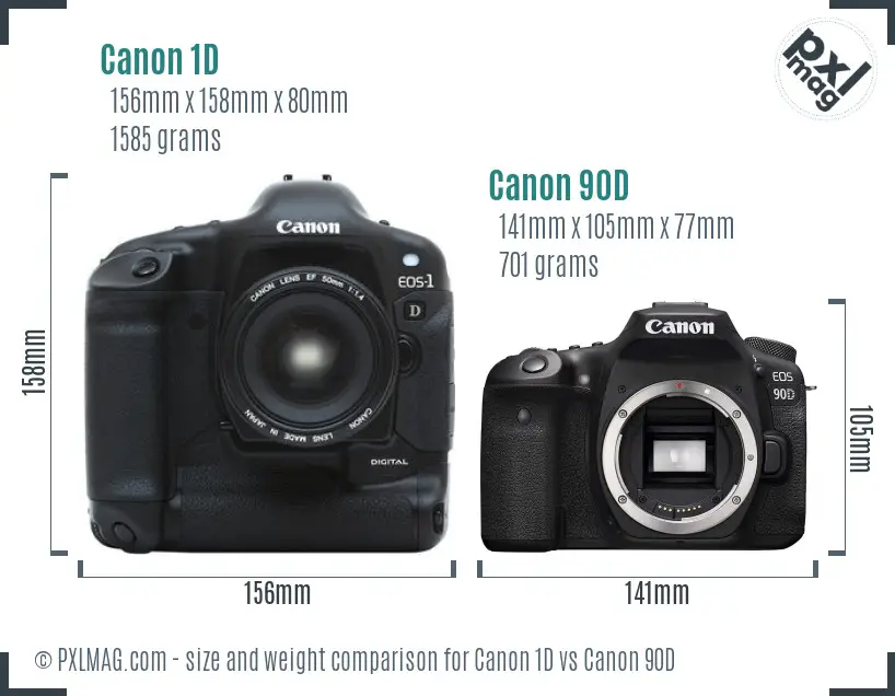 Canon 1D vs Canon 90D size comparison