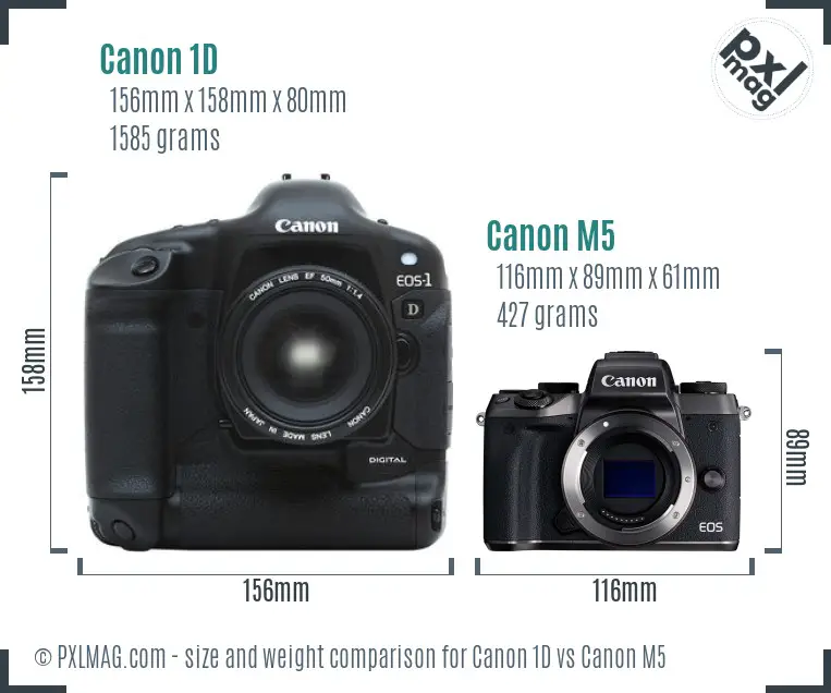 Canon 1D vs Canon M5 size comparison Canon 1D vs Canon M5 size comparison