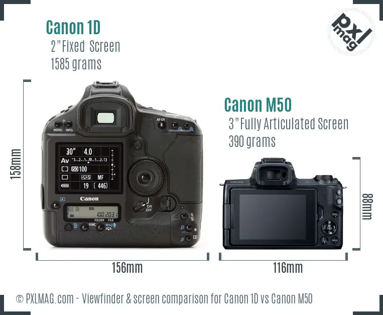 Canon 1D vs Canon M50 Screen and Viewfinder comparison