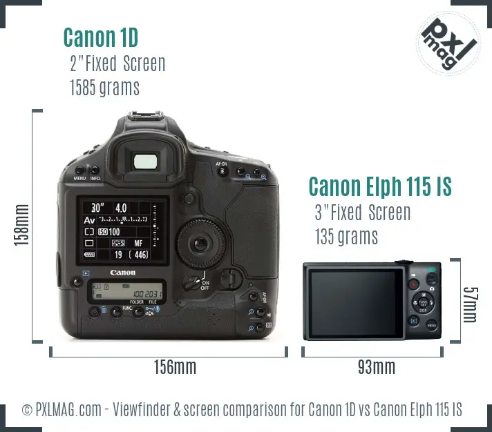 Canon 1D vs Canon Elph 115 IS Screen and Viewfinder comparison Canon 1D vs Canon Elph 115 IS Screen and Viewfinder comparison