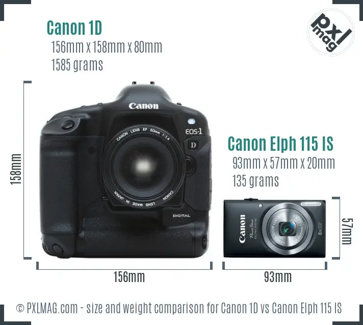 Canon 1D vs Canon Elph 115 IS size comparison Canon 1D vs Canon Elph 115 IS size comparison
