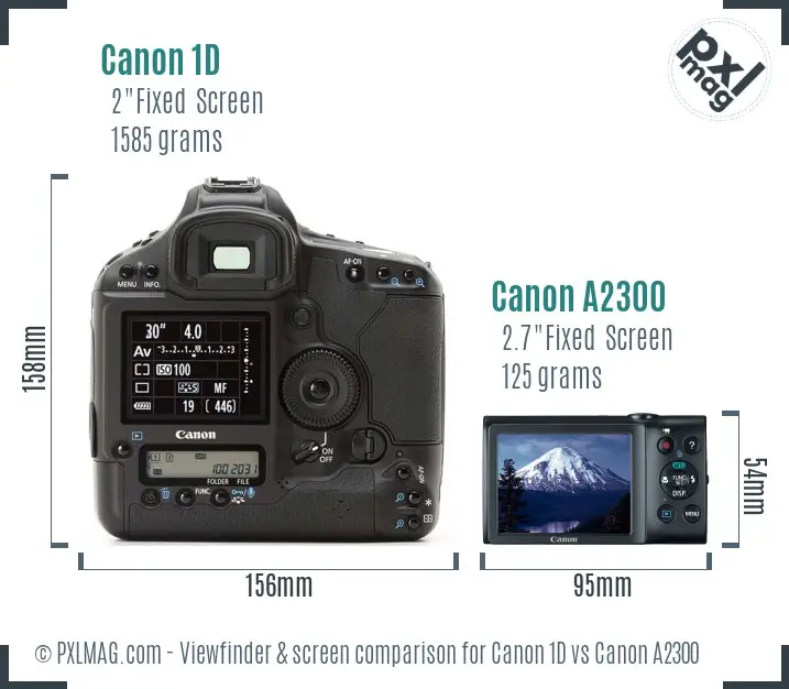 Canon 1D vs Canon A2300 Screen and Viewfinder comparison
