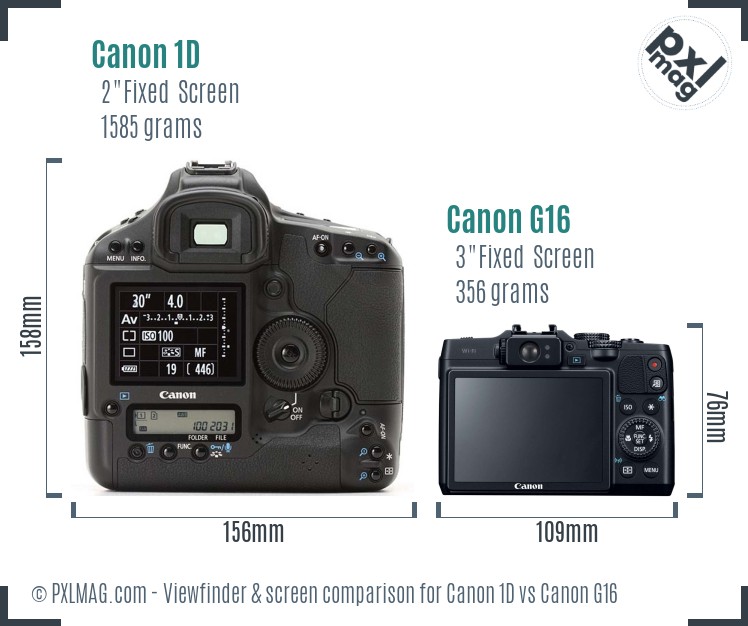 Canon 1D vs Canon G16 Screen and Viewfinder comparison