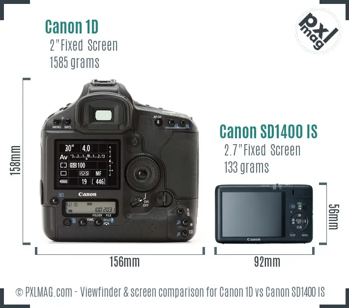 Canon 1D vs Canon SD1400 IS Screen and Viewfinder comparison