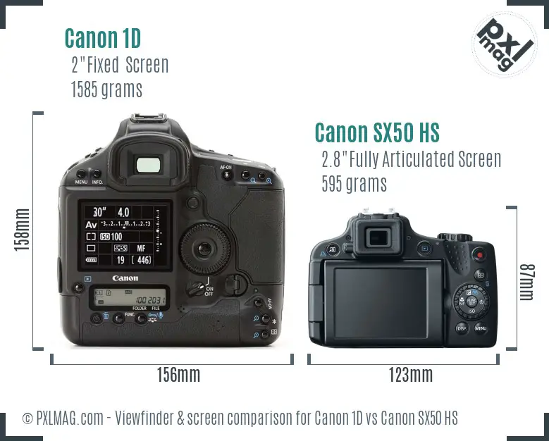 Canon 1D vs Canon SX50 HS Screen and Viewfinder comparison