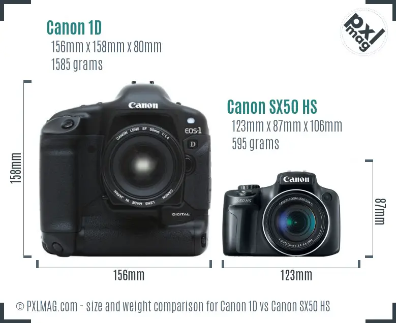 Canon 1D vs Canon SX50 HS size comparison
