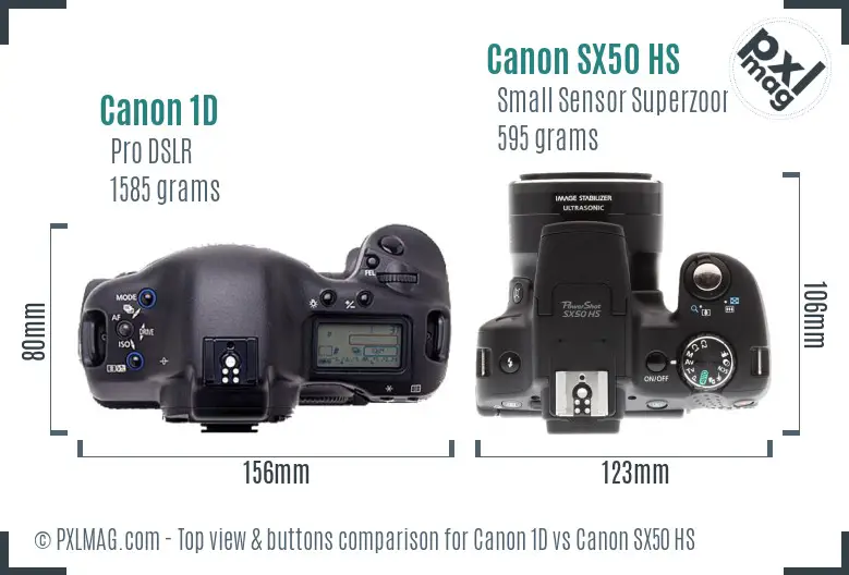 Canon 1D vs Canon SX50 HS top view buttons comparison